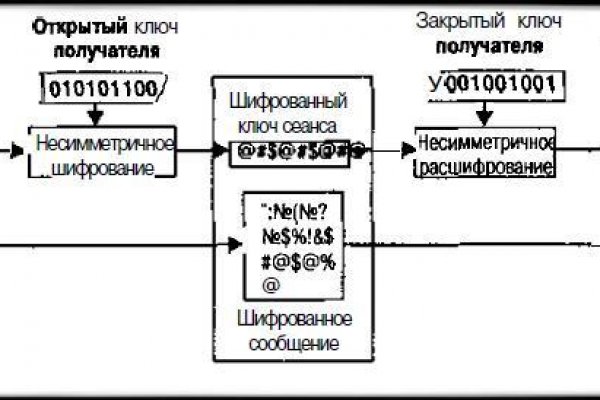 Кракен 16 at