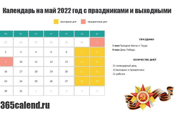 Мега зеркала тор онион мориарти кракен