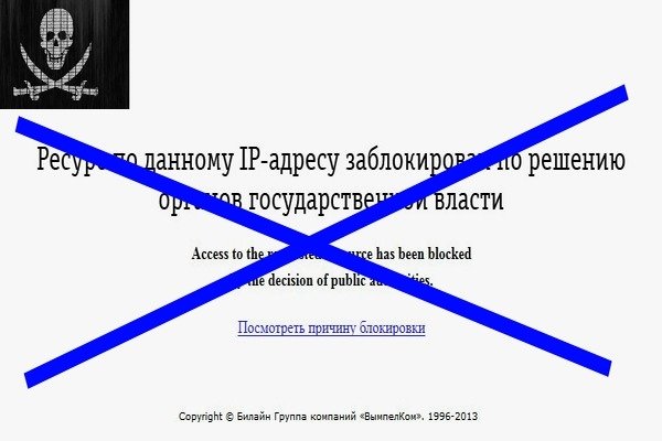 Нарко маркетплейсы