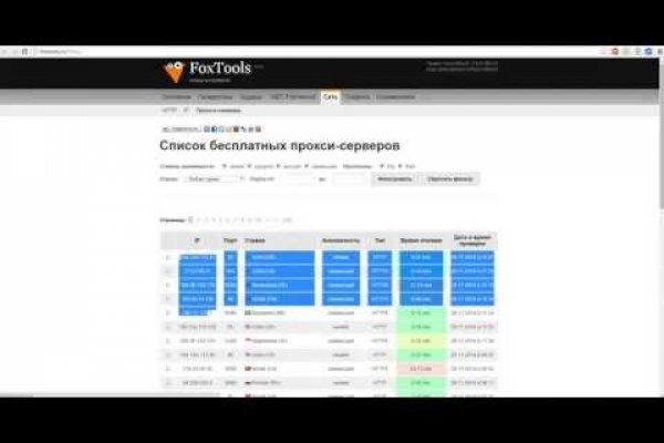 Что с кракеном сайт на сегодня