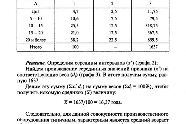 Кракен даркнет отзывы