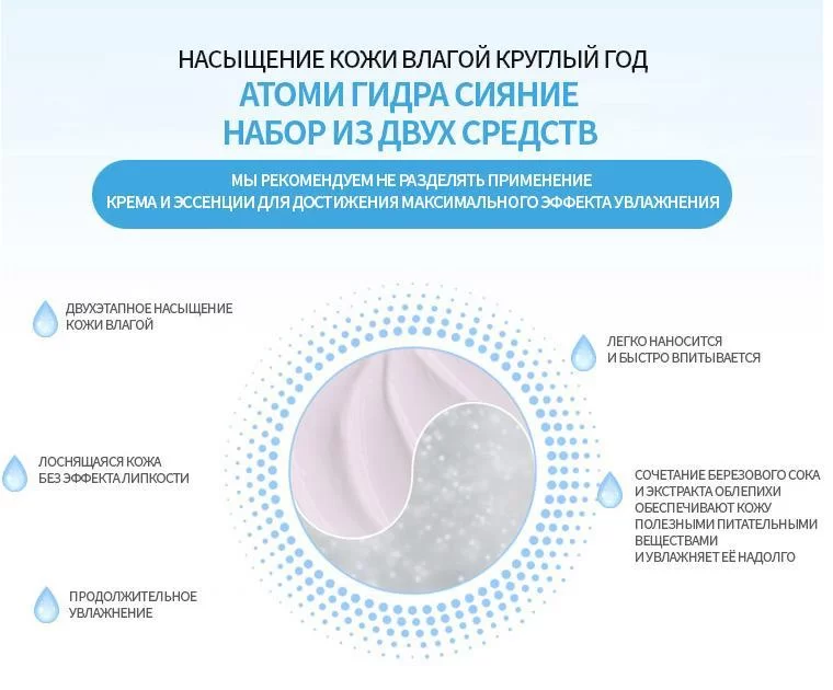 Kraken сайт магазин